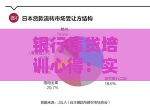 银行信贷培训心得：实战提升贷款业务能力8大要点