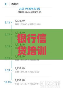 银行信贷培训心得：实战提升贷款业务能力8大要点