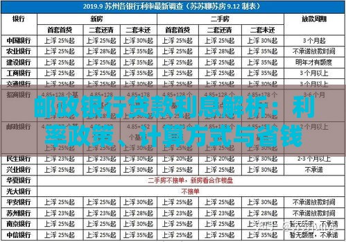 邮政银行贷款利息解析：利率政策、计算方式与省钱技巧