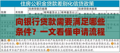 向银行贷款需要满足哪些条件？一文看懂申请流程和注意事项