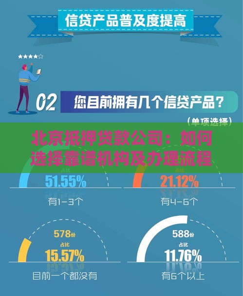 北京抵押贷款公司：如何选择靠谱机构及办理流程详解