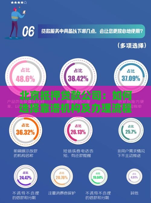 北京抵押贷款公司：如何选择靠谱机构及办理流程详解