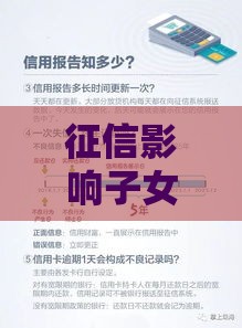 征信影响子女新规实施时间解析：贷款用户必须了解的关键点