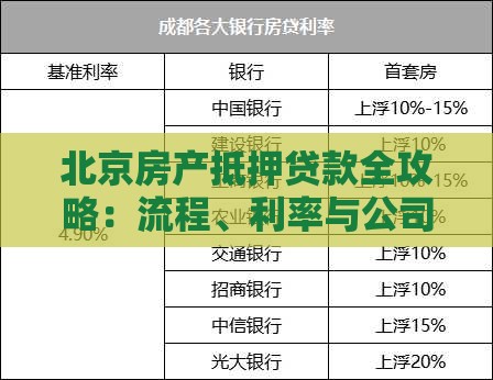 北京房产抵押贷款全攻略：流程、利率与公司选择指南