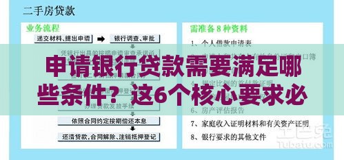 申请银行贷款需要满足哪些条件？这6个核心要求必须了解