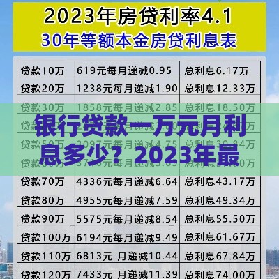 银行贷款一万元月利息多少？2023年最新利率计算指南