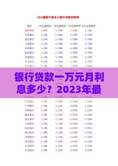 银行贷款一万元月利息多少？2023年最新利率计算指南