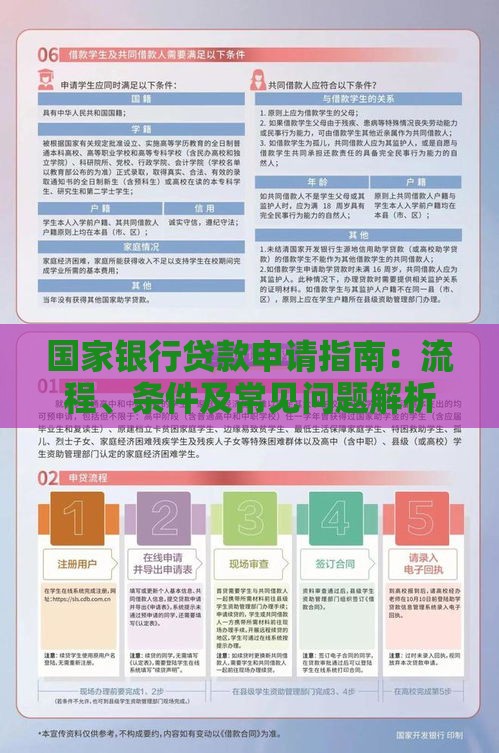 国家银行贷款申请指南：流程、条件及常见问题解析