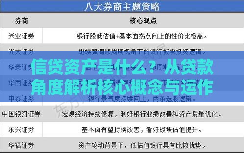 信贷资产是什么？从贷款角度解析核心概念与运作逻辑