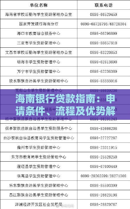 海南银行贷款指南：申请条件、流程及优势解析
