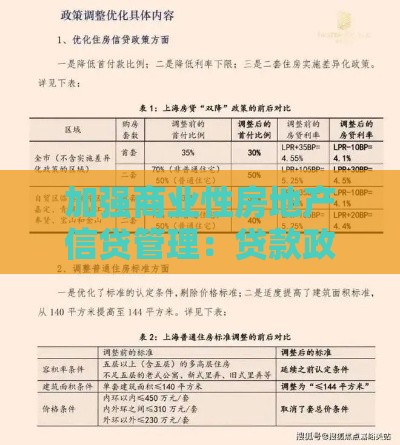 加强商业性房地产信贷管理：贷款政策调整与市场影响分析