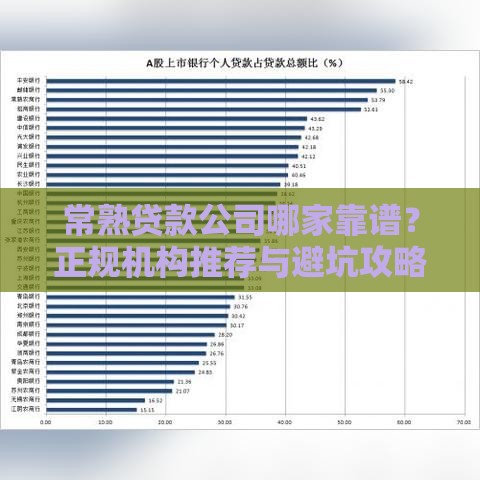 常熟贷款公司哪家靠谱？正规机构推荐与避坑攻略指南