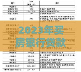 2023年买房银行贷款利率最新解析