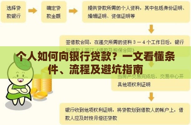 个人如何向银行贷款？一文看懂条件、流程及避坑指南