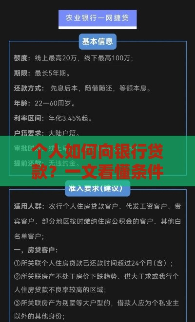 个人如何向银行贷款？一文看懂条件、流程及避坑指南