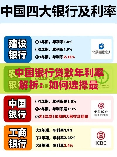 中国银行贷款年利率解析：如何选择最划算的贷款方案？