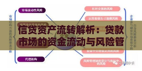 信贷资产流转解析：贷款市场的资金流动与风险管理