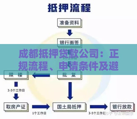成都抵押贷款公司：正规流程、申请条件及避坑指南