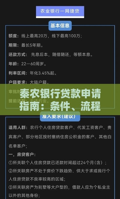 秦农银行贷款申请指南：条件、流程、利率全解析