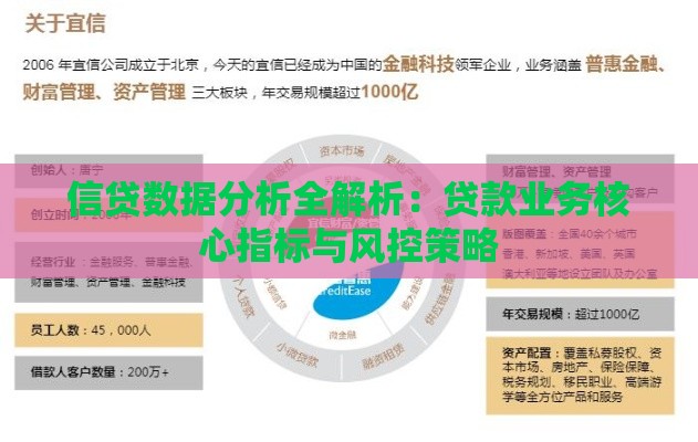 信贷数据分析全解析：贷款业务核心指标与风控策略