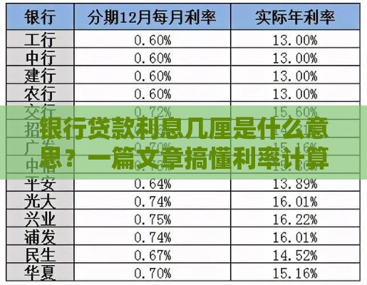 银行贷款利息几厘是什么意思？一篇文章搞懂利率计算方法
