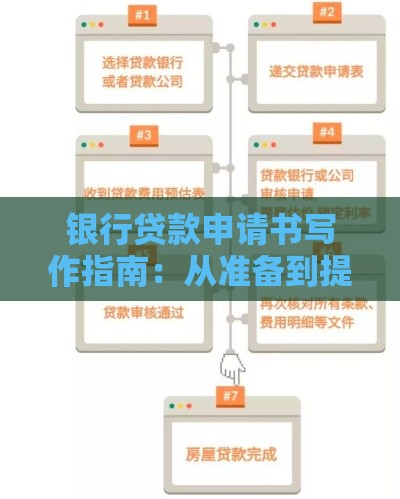 银行贷款申请书写作指南：从准备到提交全流程解析