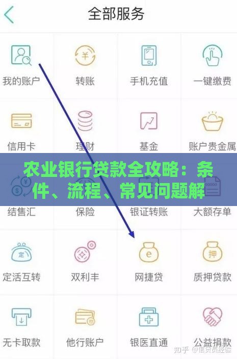 农业银行贷款全攻略：条件、流程、常见问题解答