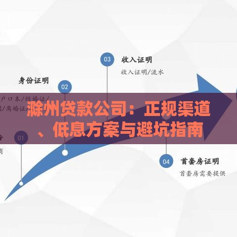 滁州贷款公司：正规渠道、低息方案与避坑指南