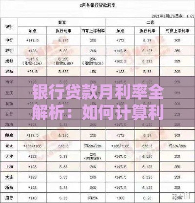 银行贷款月利率全解析：如何计算利息及避坑指南