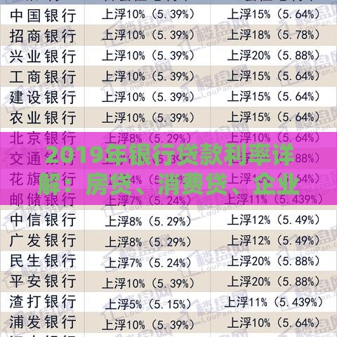 2019年银行贷款利率详解：房贷、消费贷、企业贷全解析