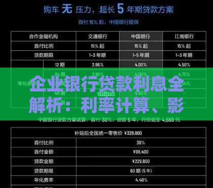 企业银行贷款利息全解析：利率计算、影响因素与申请攻略