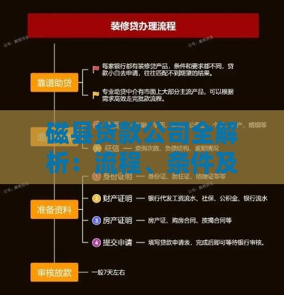 磁县贷款公司全解析：流程、条件及避坑指南