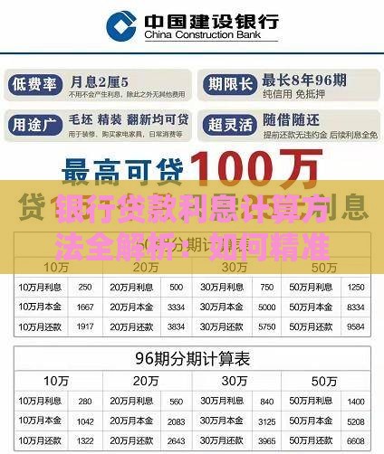 银行贷款利息计算方法全解析：如何精准计算你的还款金额
