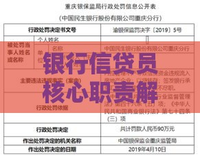 银行信贷员核心职责解析：从贷款审核到风险把控