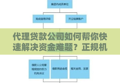代理贷款公司如何帮你快速解决资金难题？正规机构解析