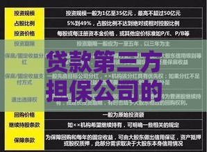 贷款第三方担保公司的作用、流程及选择指南