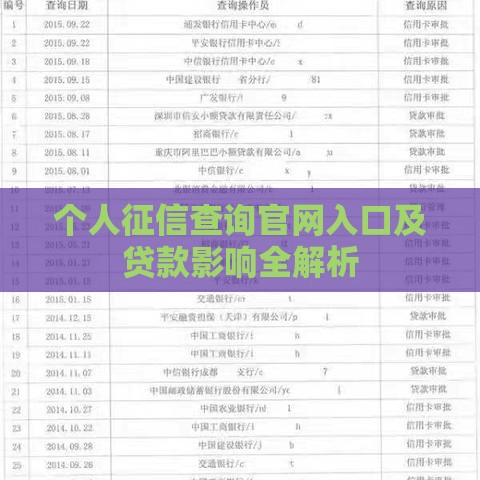 个人征信查询官网入口及贷款影响全解析