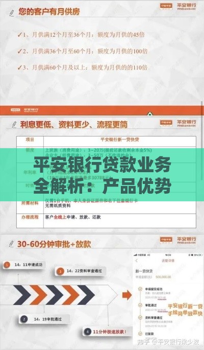 平安银行贷款业务全解析：产品优势、申请流程及常见问题解答