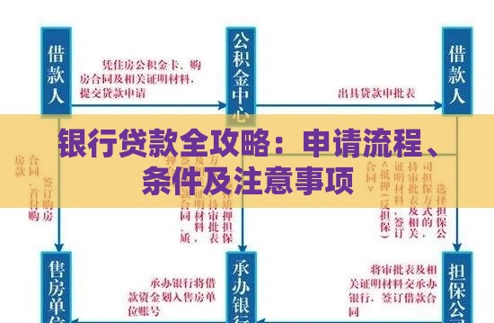银行贷款全攻略：申请流程、条件及注意事项