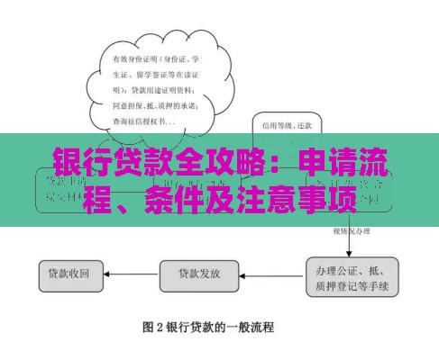 银行贷款全攻略：申请流程、条件及注意事项