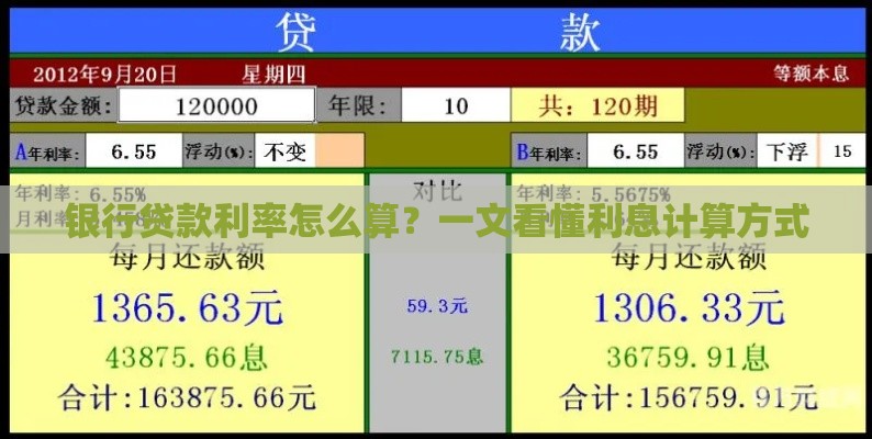 银行贷款利率怎么算？一文看懂利息计算方式