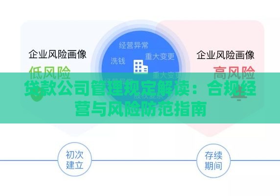 贷款公司管理规定解读：合规经营与风险防范指南