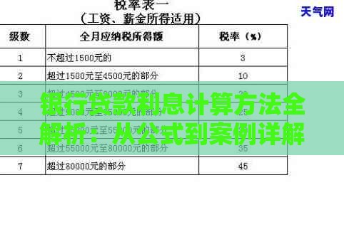 银行贷款利息计算方法全解析：从公式到案例详解