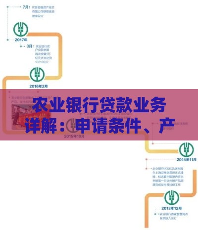 农业银行贷款业务详解：申请条件、产品类型及流程指南