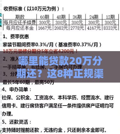 哪里能贷款20万分期还？这8种正规渠道真实测评