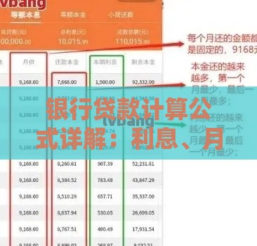 银行贷款计算公式详解：利息、月供、还款方式全解析