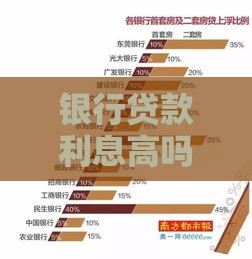 银行贷款利息高吗？真实数据与省钱技巧全解析