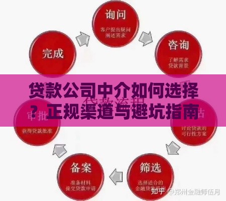 贷款公司中介如何选择？正规渠道与避坑指南全解析