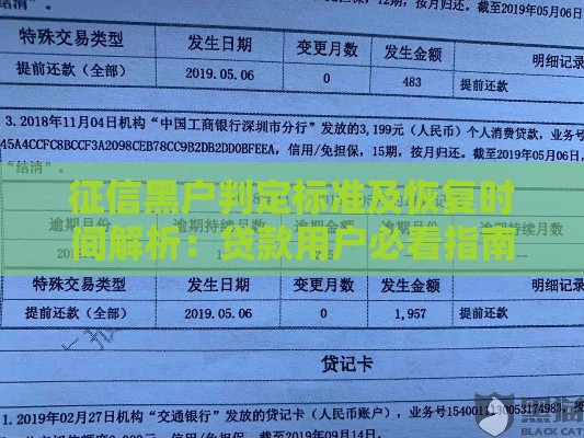 征信黑户判定标准及恢复时间解析：贷款用户必看指南