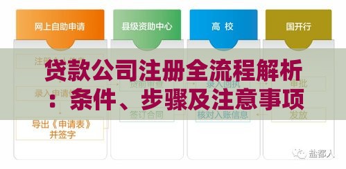 贷款公司注册全流程解析：条件、步骤及注意事项